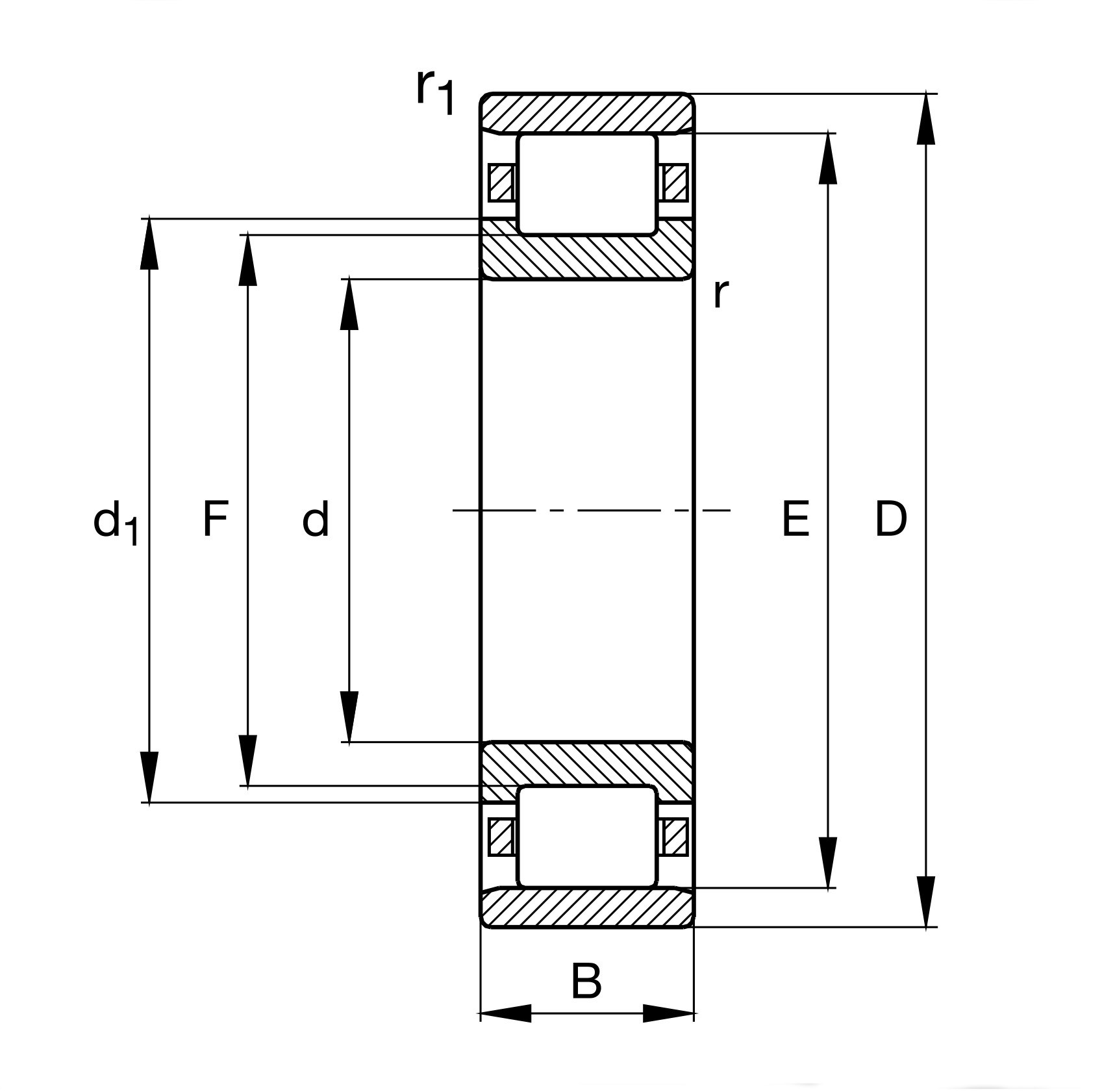 Подобрать подшипник. Подшипник nj420 m. Подшипник nu317-e-m1-c3. Подшипник SKF 209ec. Nu2334-ex-TB-m1-c3 подшипник.