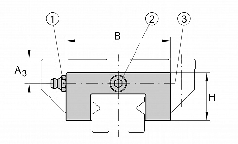 Плоские смазочные адаптеры