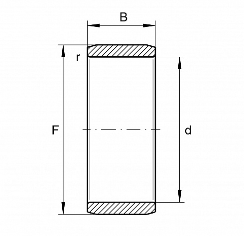 Внутренние кольца