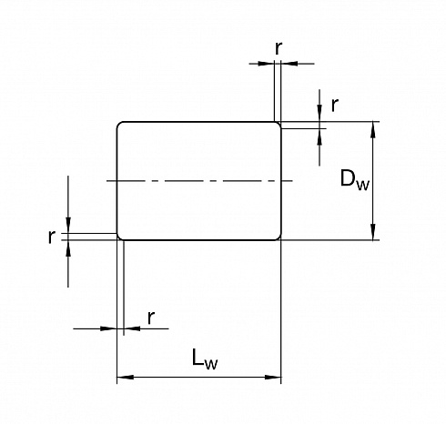 Цилиндрические ролики
